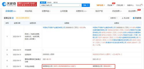 移動聯通電信入股中國電子 中國電子企業類型變更為國有控股公司