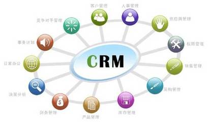【深圳做crm系統的公司】如何用管理軟件CRM系統進行銷售管