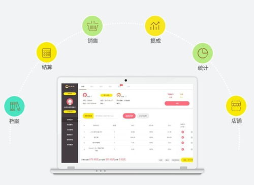 寵老板寵物店管理系統