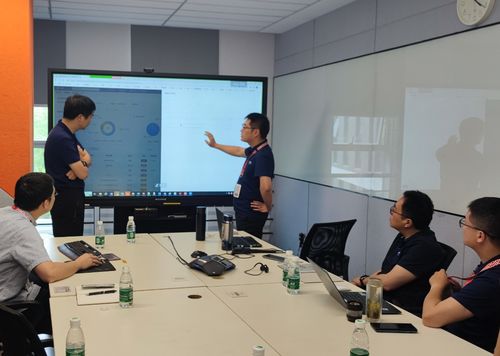 中軟國際軟件工廠 鼎橋通信ipm產(chǎn)品一期功能上線啟動會順利舉行